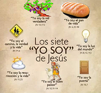 Yo Soy